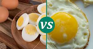 Fried egg - calories, kcal, weight, nutrition