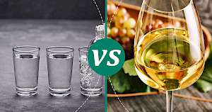 White wine - calories, kcal, weight, nutrition