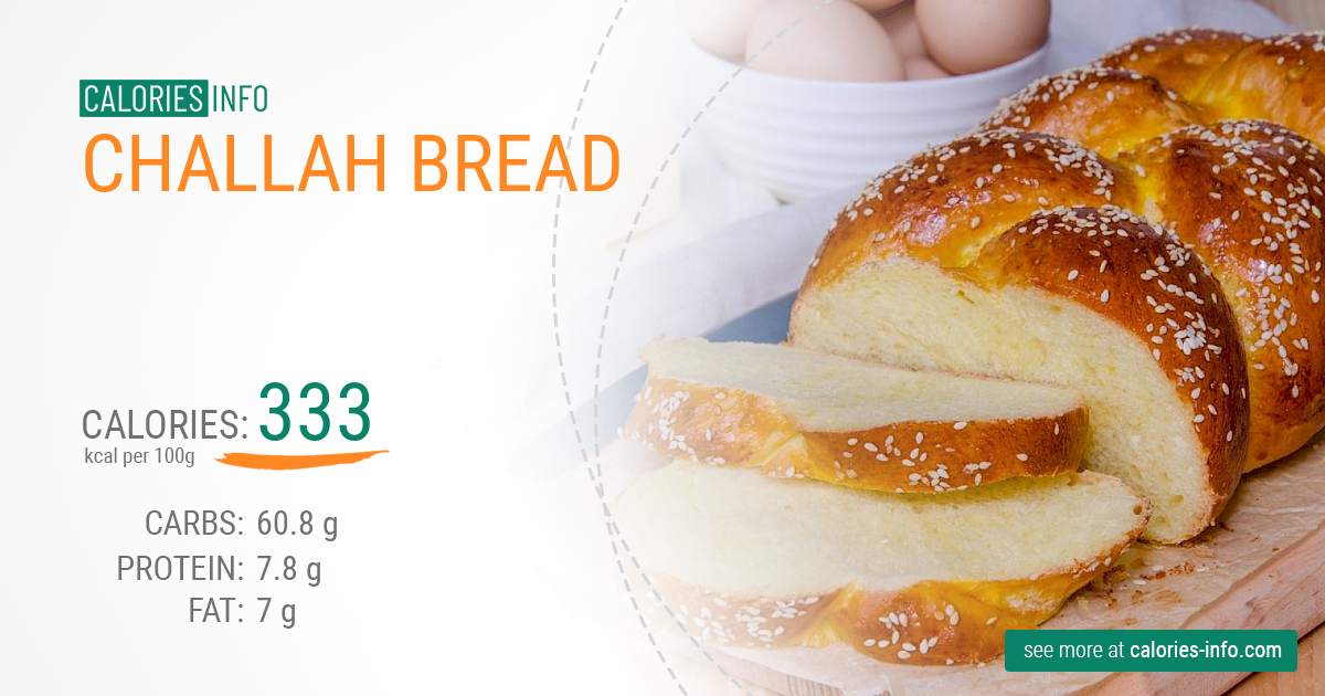 Challah bread - caloies, wieght