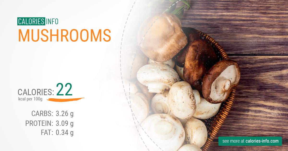 Mushrooms - caloies, wieght