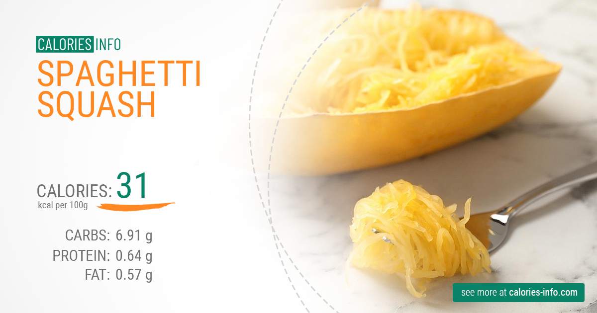 Spaghetti squash  - caloies, wieght
