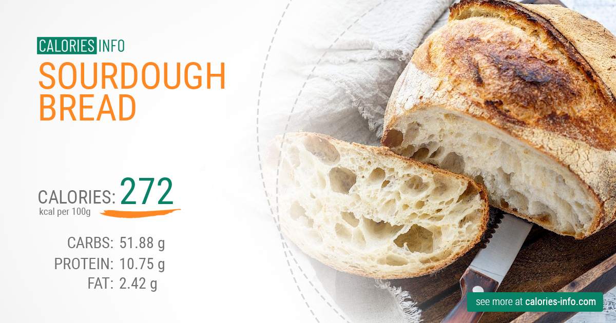 Sourdough bread - caloies, wieght