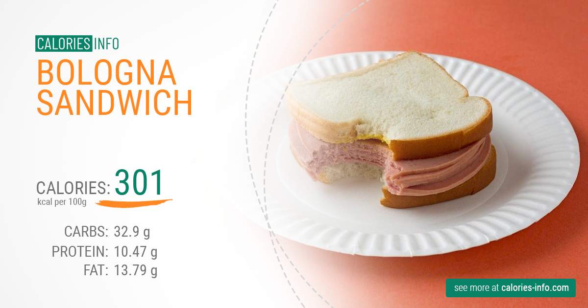 Bologna sandwich - caloies, wieght