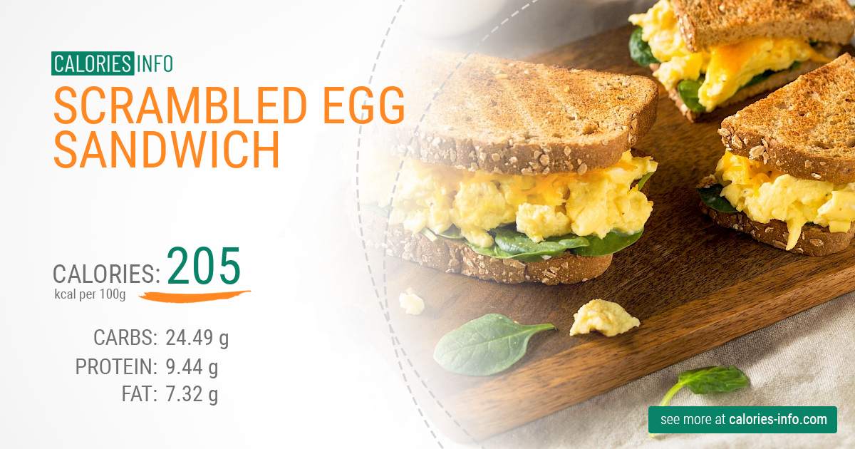 Scrambled egg sandwich - caloies, wieght