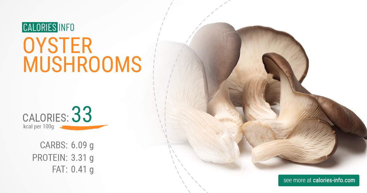 Oyster mushrooms - caloies, wieght