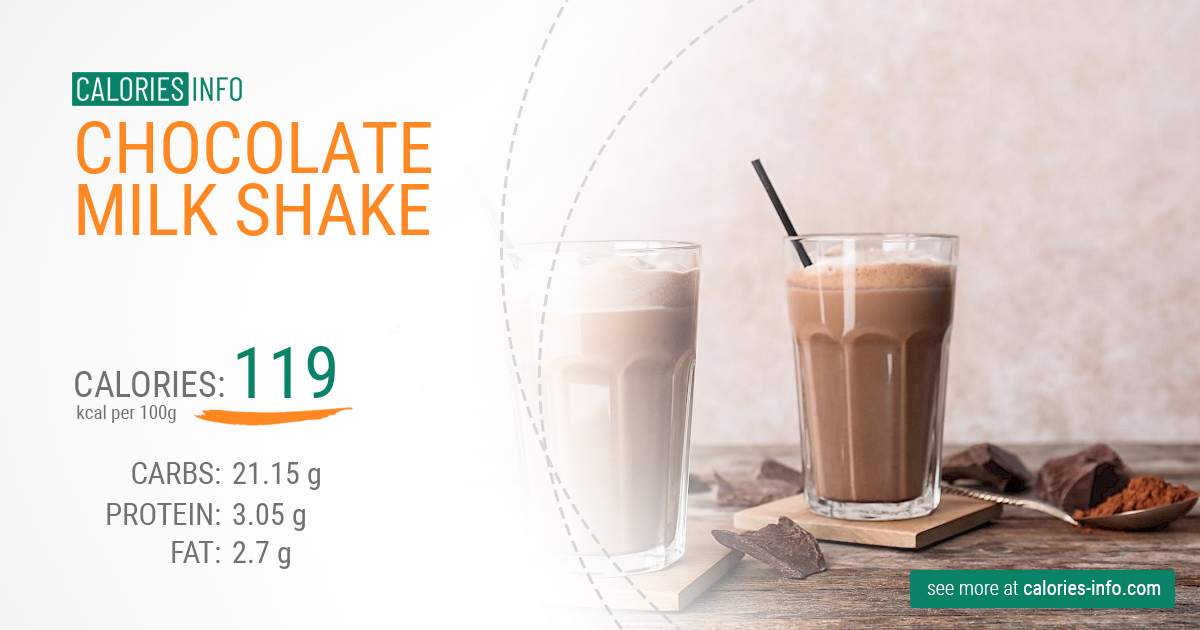 Chocolate Milk Shake Calories And Nutrition 100g 