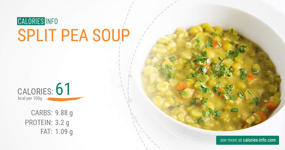 Split pea soup - caloies, wieght