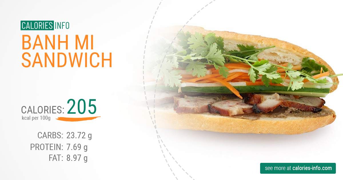 Banh Mi sandwich - caloies, wieght