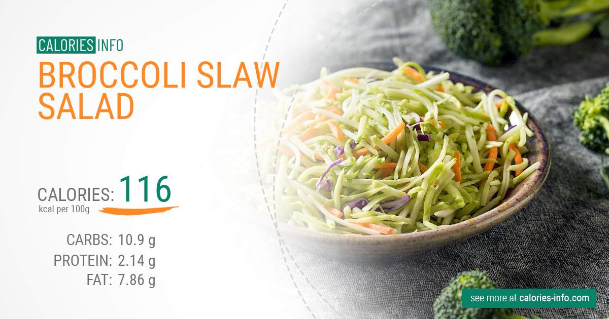 Broccoli slaw salad - caloies, wieght