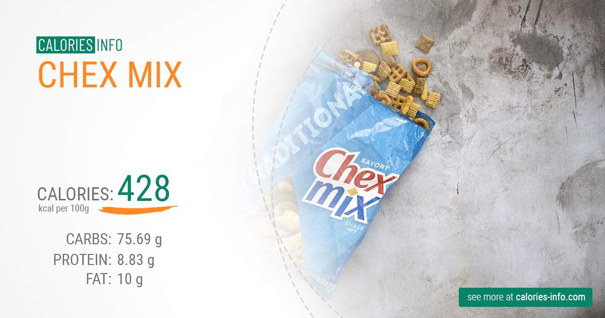 Chex Mix - caloies, wieght