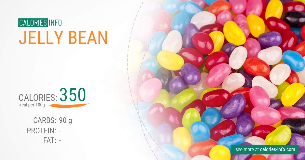 Jelly Bean - caloies, wieght