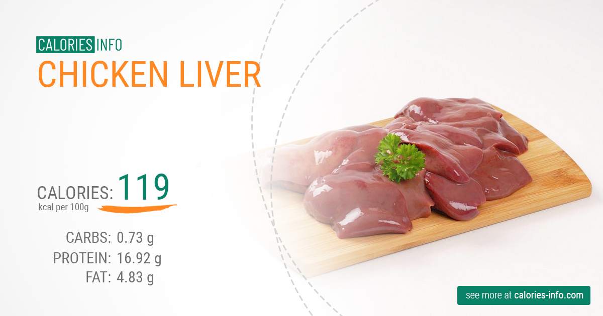 Chicken liver - caloies, wieght