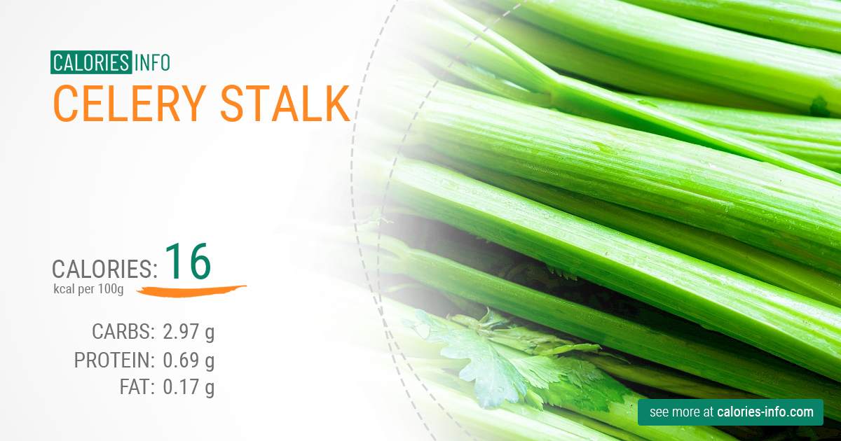 Celery stalk - caloies, wieght