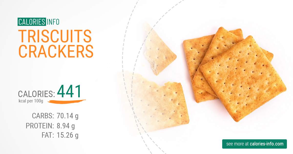 Triscuits crackers - caloies, wieght