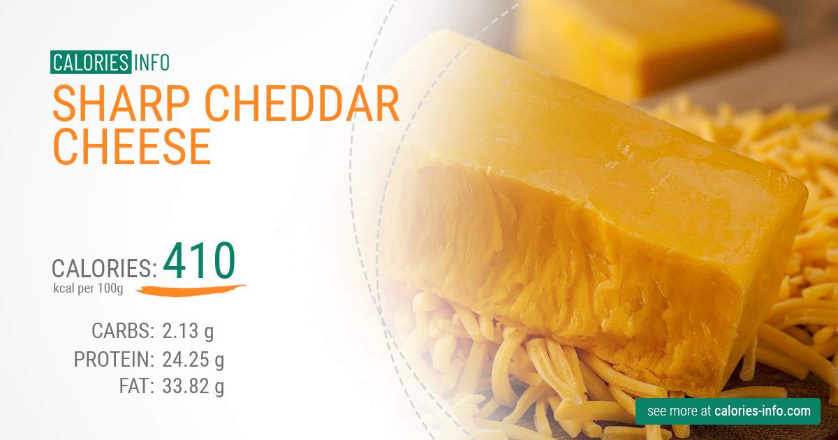 Sharp cheddar cheese - caloies, wieght