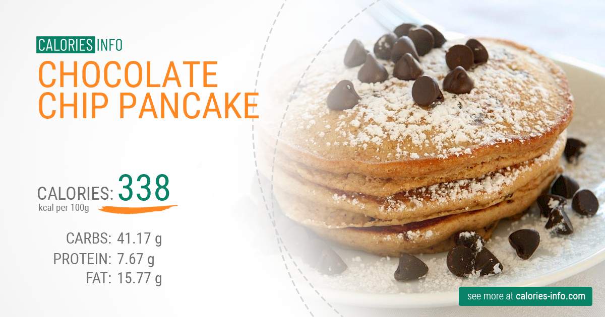 Calories In Chocolate Chip Pancake I Ve Analysed It Carefully