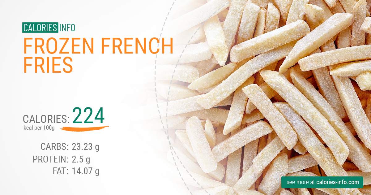 Frozen french fries - caloies, wieght