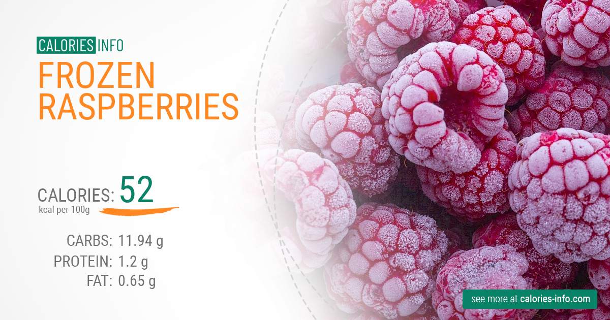 Frozen raspberries - caloies, wieght