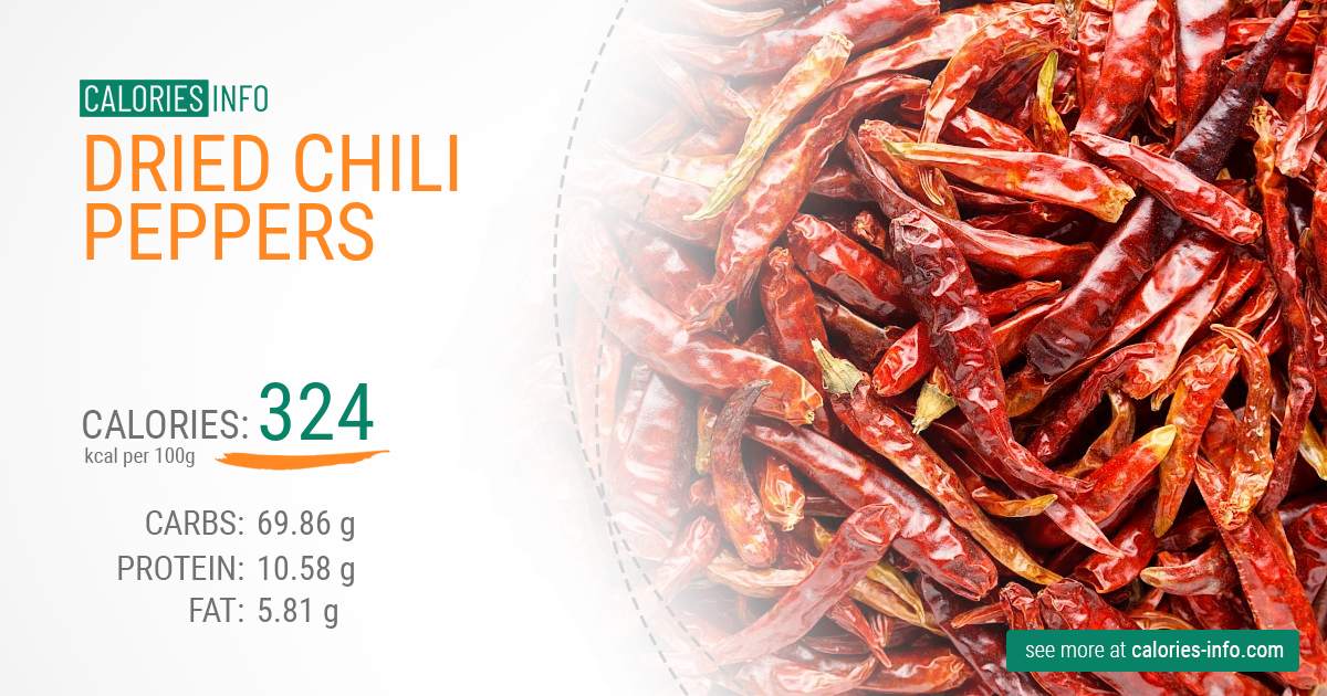Dried chili peppers - caloies, wieght