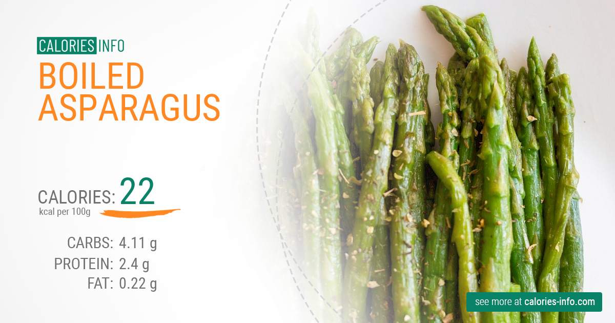 Boiled asparagus - caloies, wieght