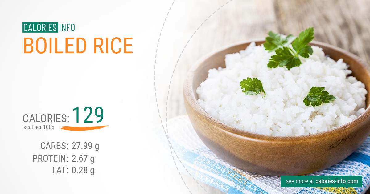 Boiled Rice Calories And Nutrition 100g Boiled Rice Calories And Nutrition 100g