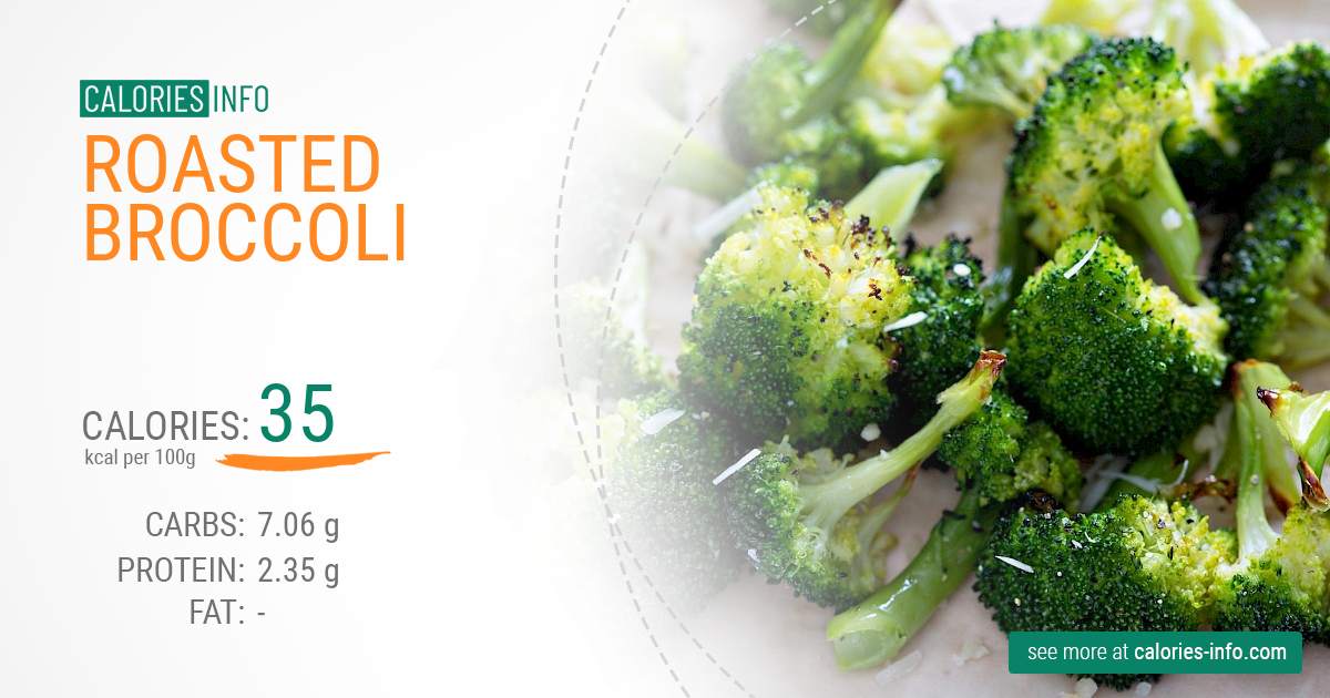 Roasted broccoli - caloies, wieght