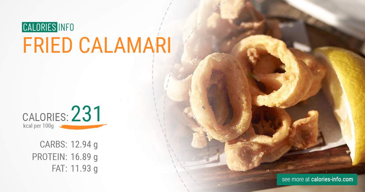 Fried calamari - caloies, wieght
