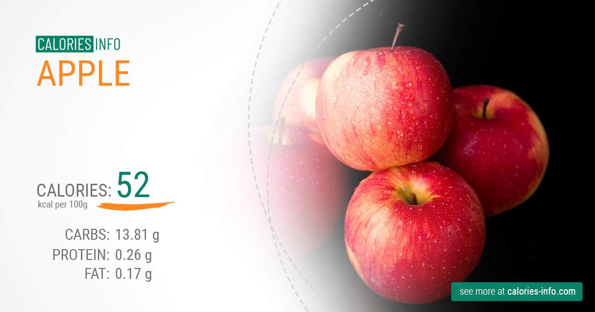 Apple Calories Your Friendly Guide Plus Fun Facts