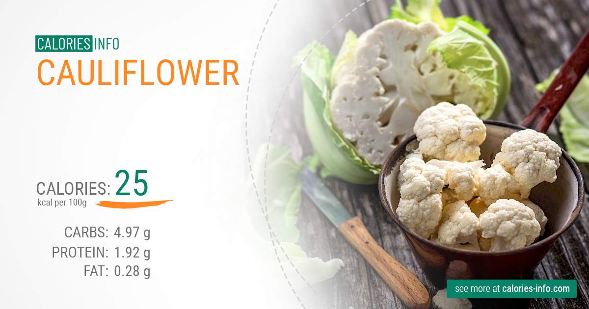 Cauliflower - caloies, wieght