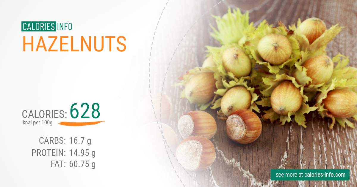 Hazelnuts - caloies, wieght