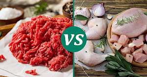 Chicken - calories, kcal, weight, nutrition