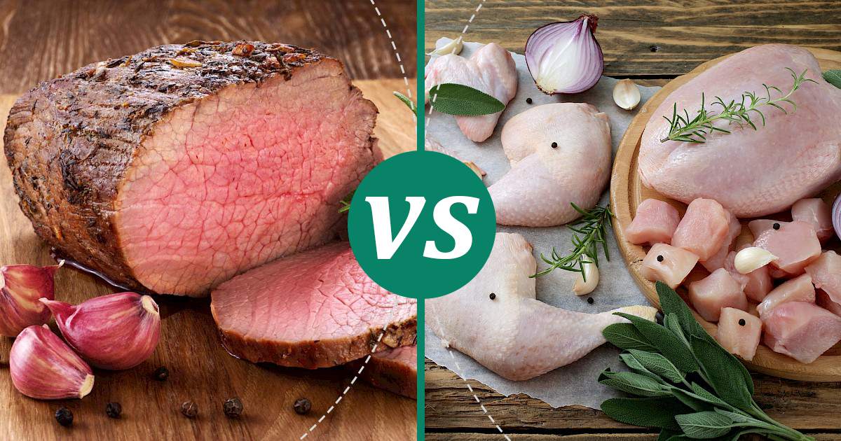 Chicken vs Roast Beef Nutrition Comparison