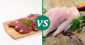 Chicken breast - calories, kcal, weight, nutrition