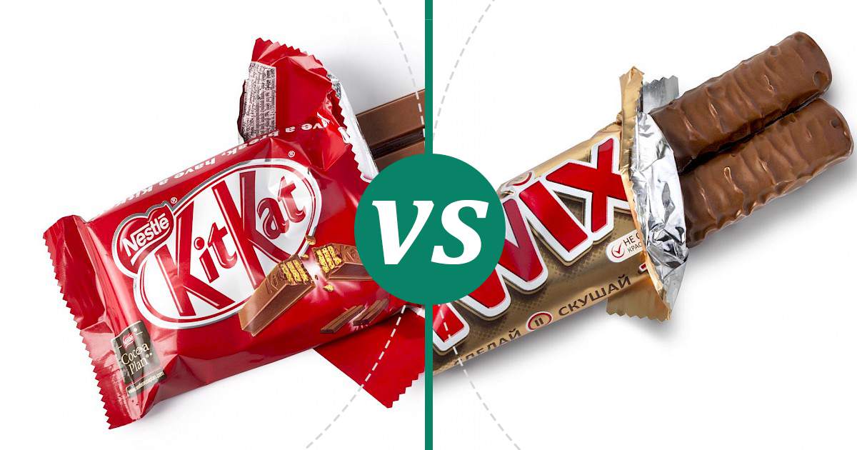 Twix vs Kit Kat What Should You Choose?