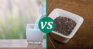 Chia seeds - calories, kcal, weight, nutrition