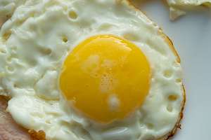 Fried egg - calories, kcal