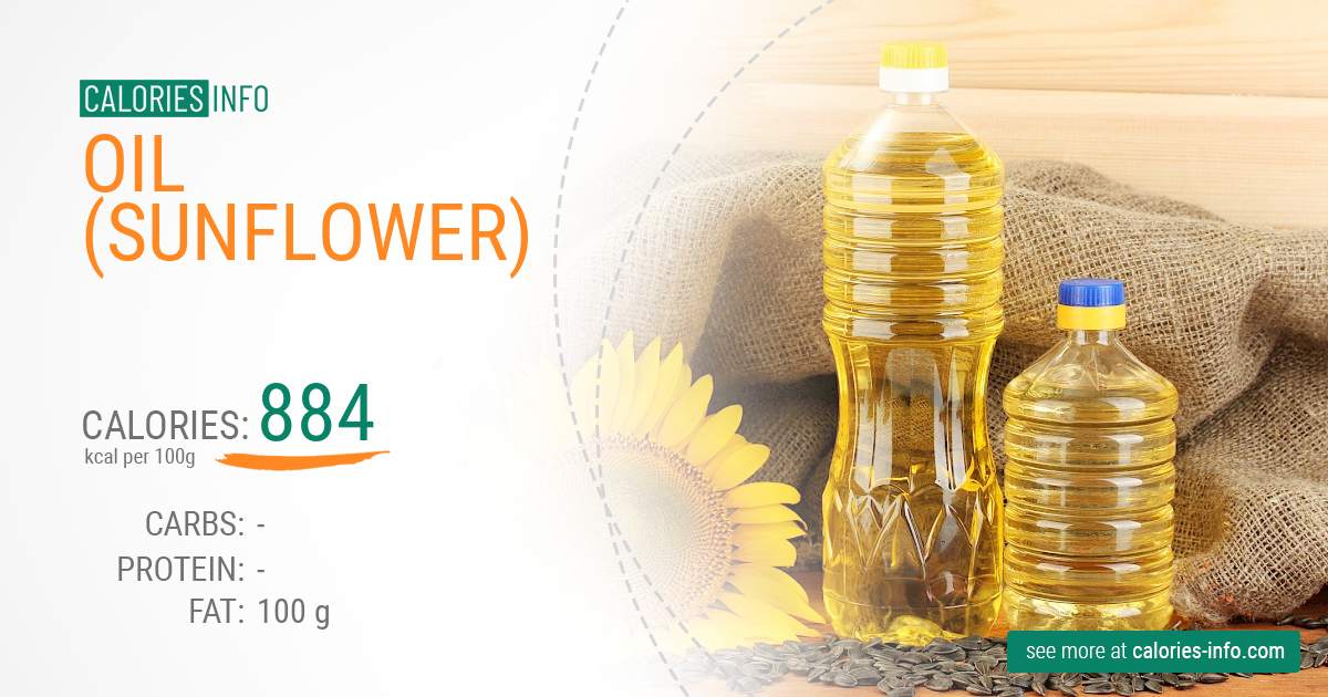 Oil (sunflower) - caloies, wieght