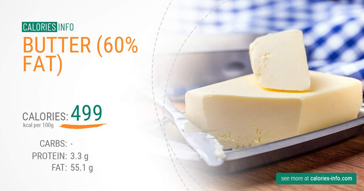 Butter (60% fat) - caloies, wieght