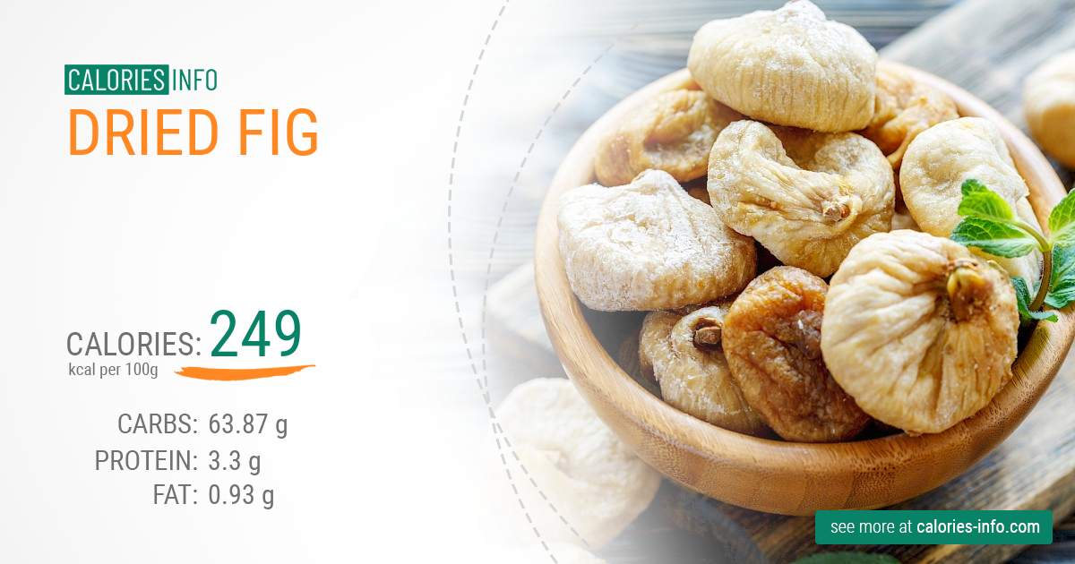Dried fig - caloies, wieght