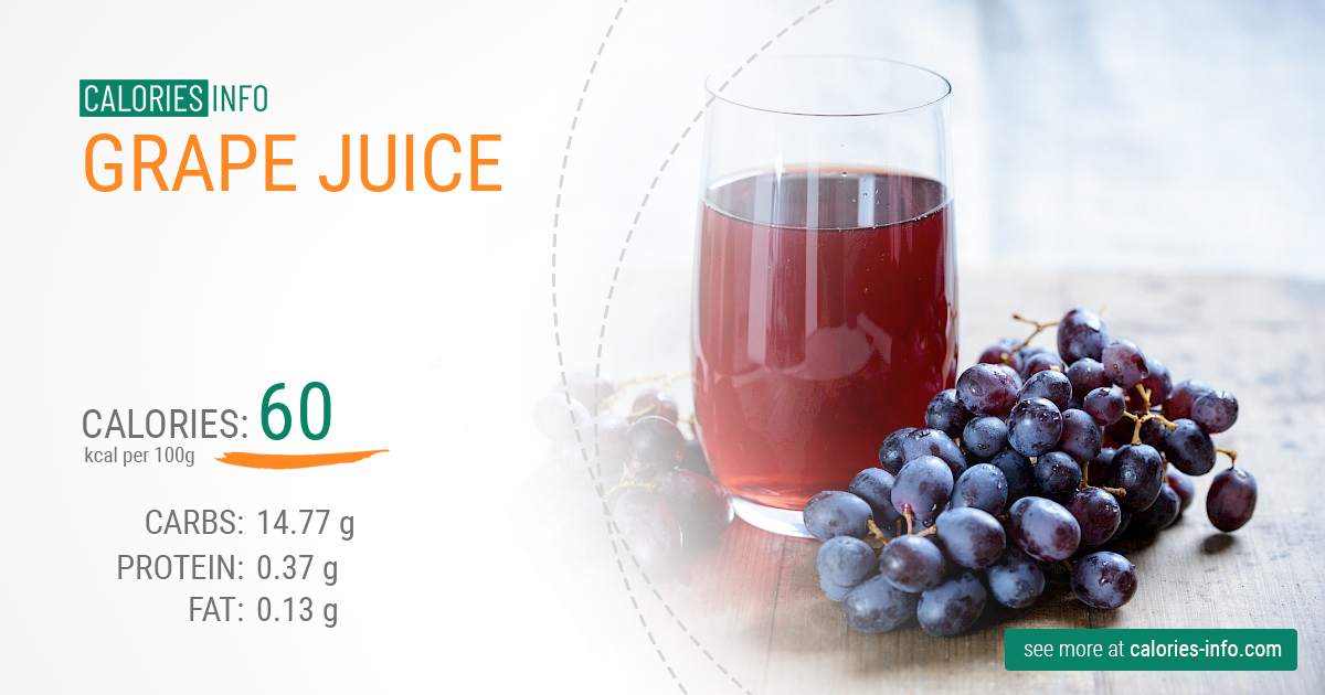 Grape juice - caloies, wieght