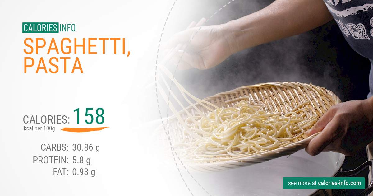 Spaghetti, pasta - caloies, wieght