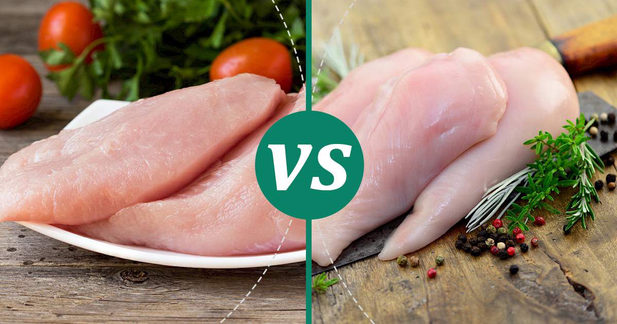 Chicken Breast vs Turkey Breast Make Healthy Choices